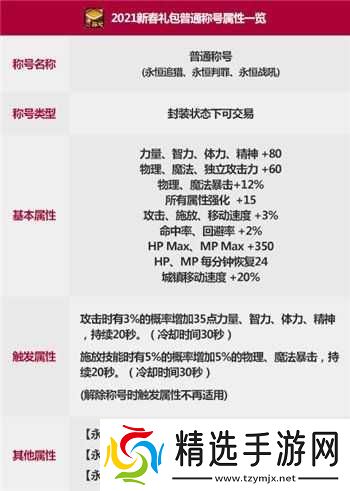 DNF国庆称号与春节称号的对比与选择