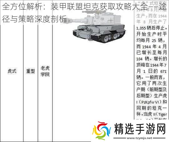 全方位解析