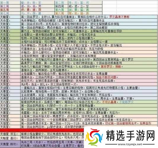 花千骨手游木之幻境攻略