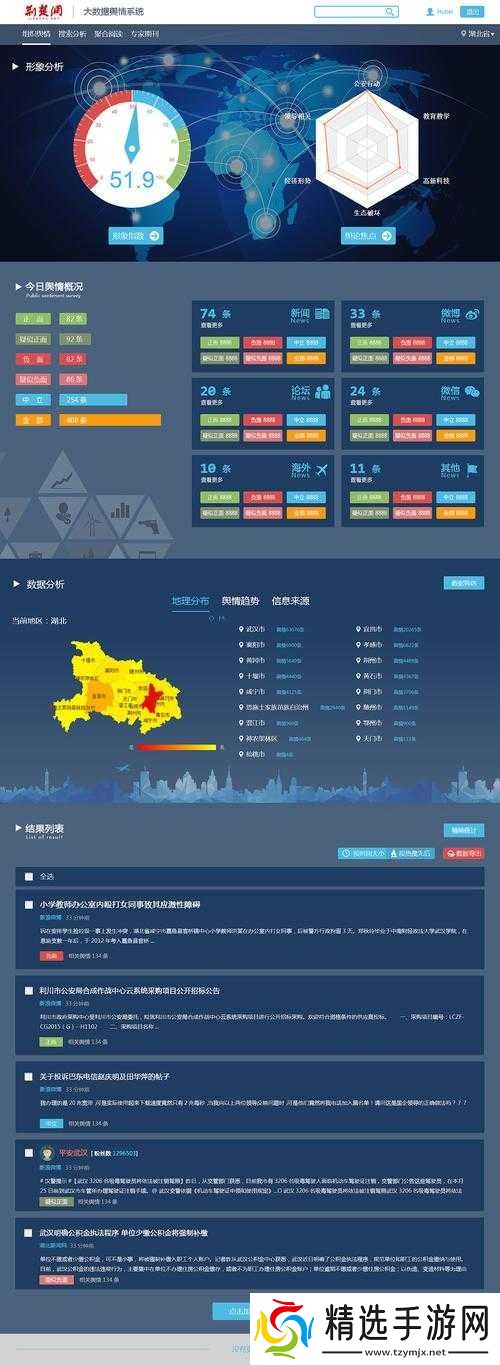 国内免费舆情网站有哪些软件