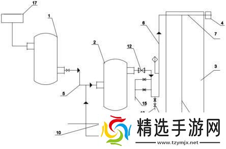 “液体收集系统”狂潮来袭