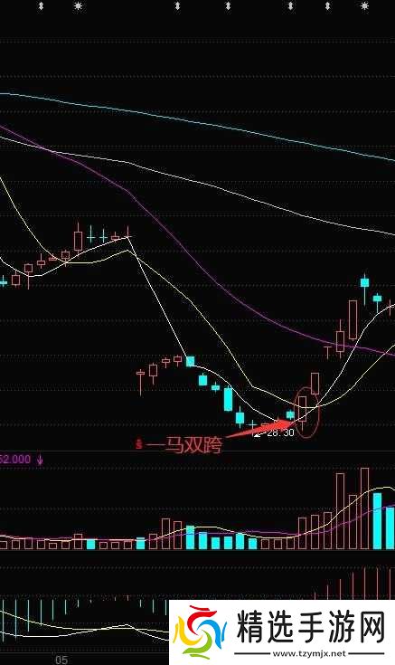 一马双跨by折枚针