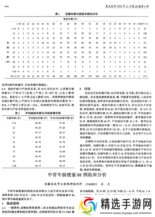 人与畜禽CROPROATIO一