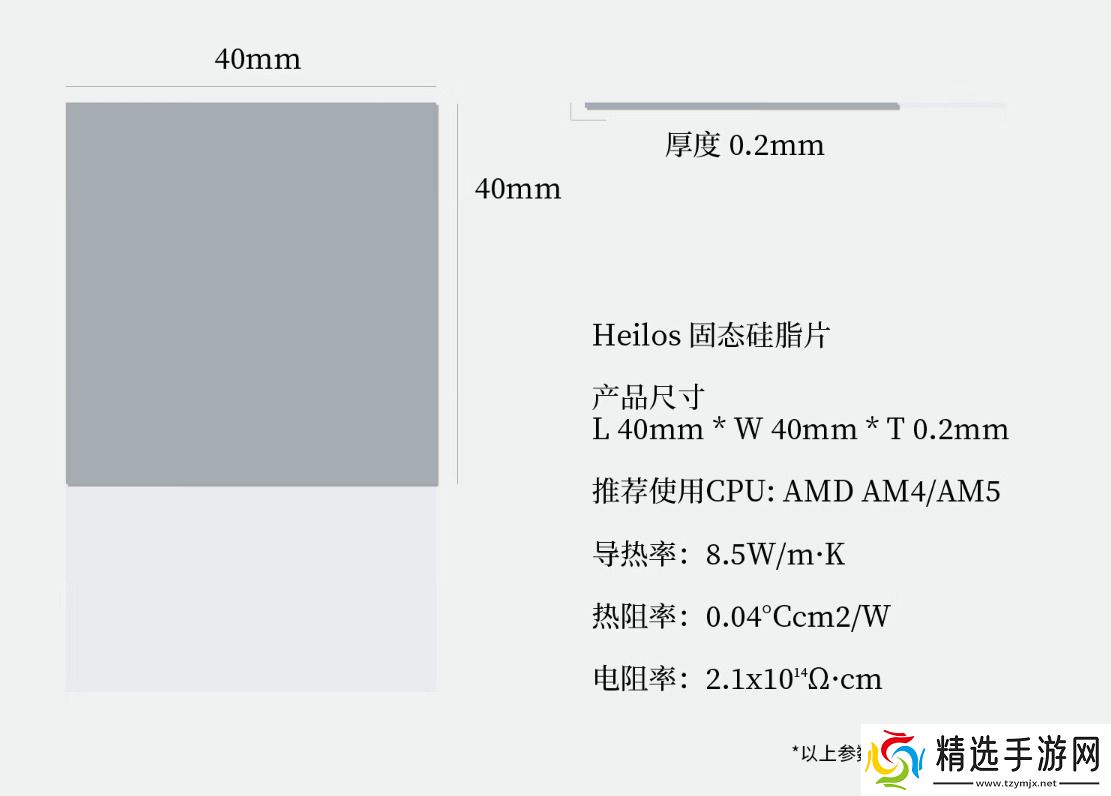 科技实话维护和升级一台笔记本你可能都需要些什么东西