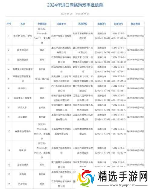 14 款进口游戏获版号相关消息