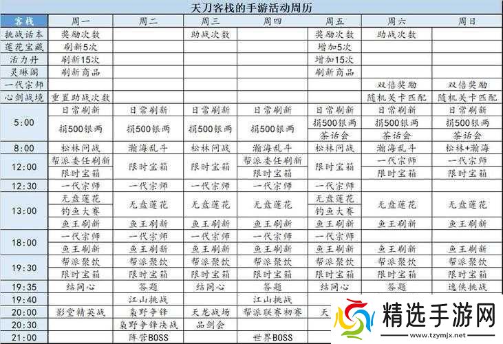 天涯明月刀手游上线时间与试玩资格详情