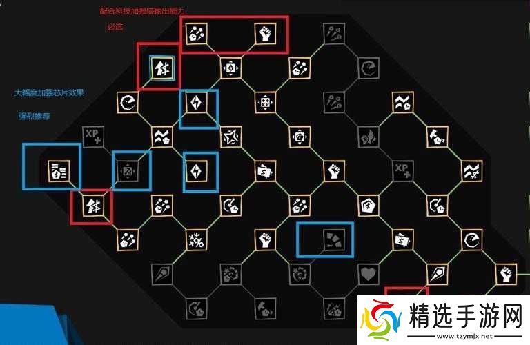 塔防模拟器芯片攻略及各芯片功能指南