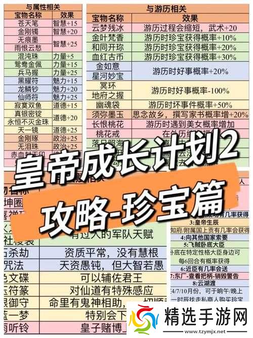 皇帝成长计划