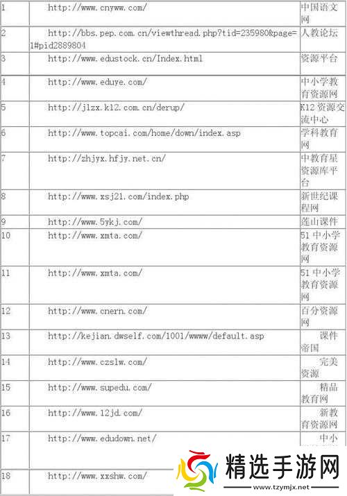 成品网站源码 1688 免费推荐及优质资源推荐