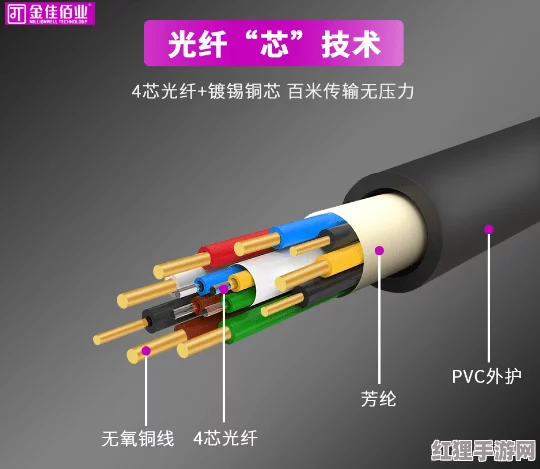 畅享4K极致画质