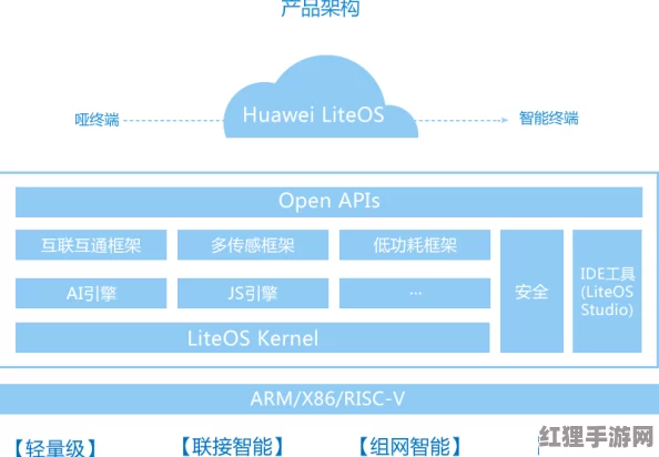 xp10204工厂地址内核用户热评揭秘