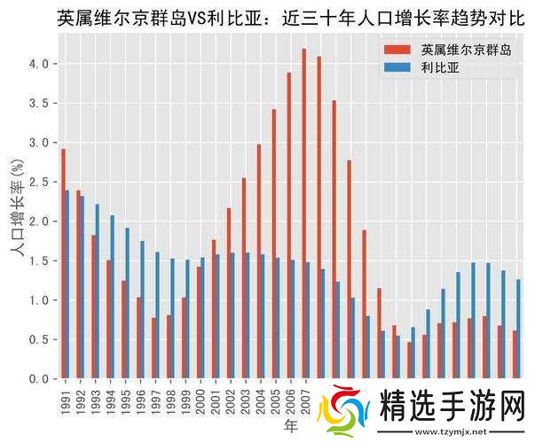 亚洲