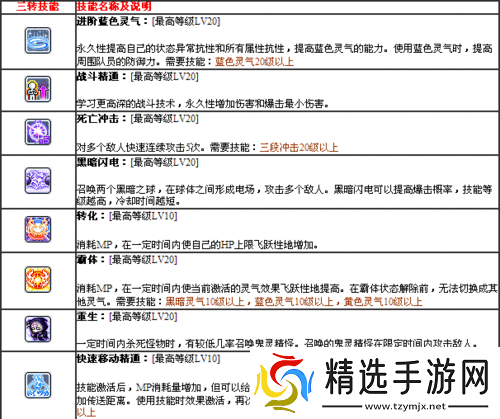 冒险岛手游烈火箭技能释放攻略详解