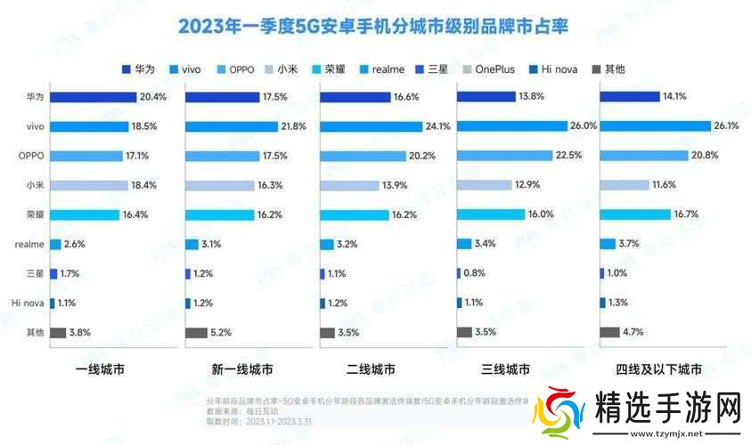 国产产精华一线二线三线