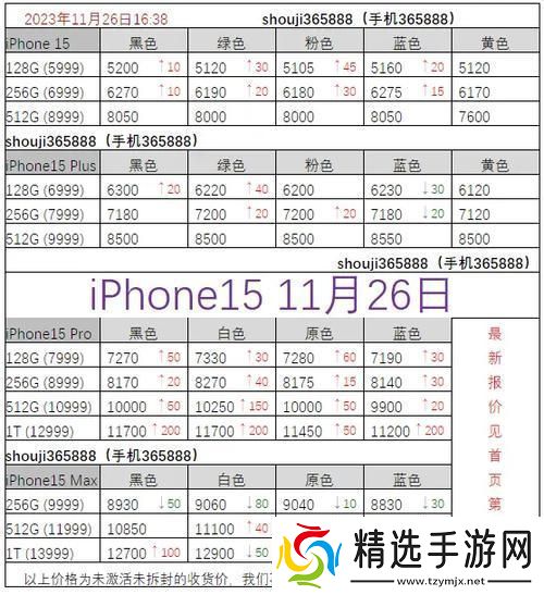 “俄国iPhone价几何