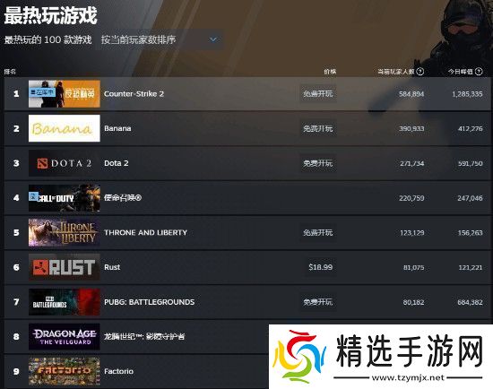 龙腾世纪4Steam多半好评DEI内容碍眼