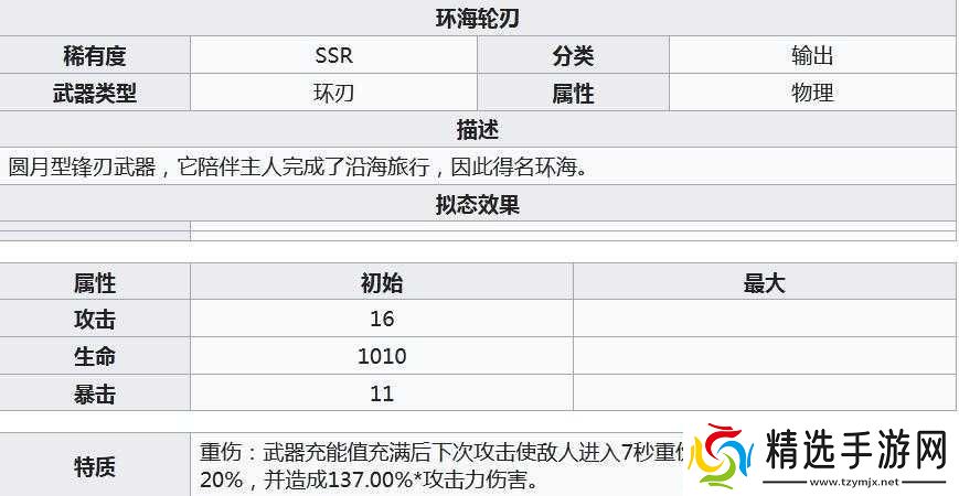 幻塔环海轮刃PVE向评测与食用指南