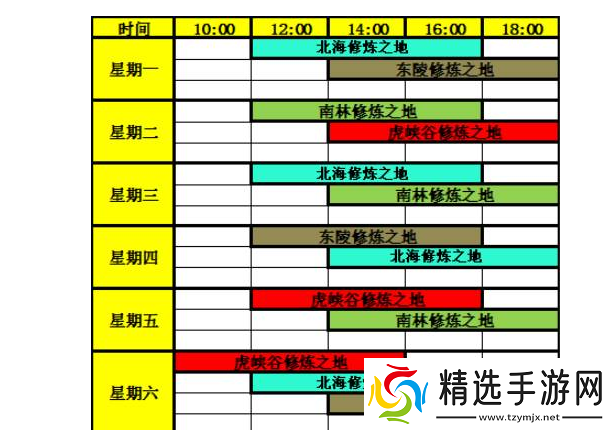 热血江湖修炼之门怎么进入