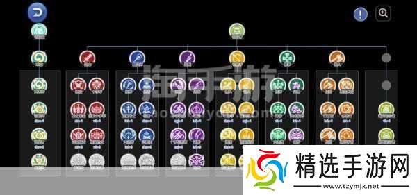 仙境传说RO守护永恒的爱巫师装备选择推荐