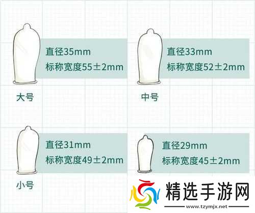 芙卡洛斯避孕套尺寸