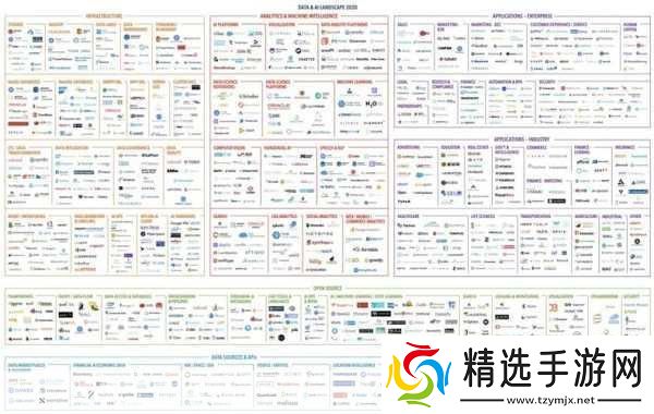 卡牌手游的魅力延续