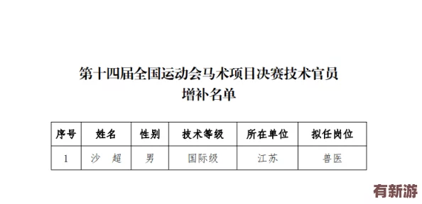 人马配速45分钟是如何影响马术比赛成绩的关键因素分析与探讨