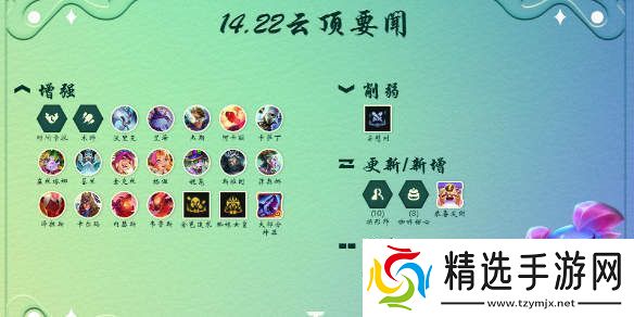 云顶之弈14.22版本更新了什么