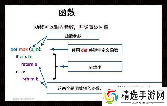 Python连加函数