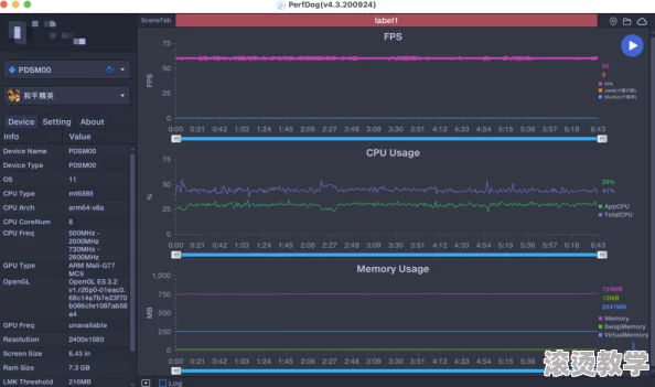 成色1.220.37