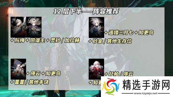 崩坏星穹铁道鳞渊潮动混沌回忆打法攻略