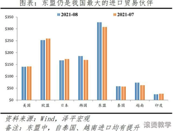 久久和欧洲码一码二码三码