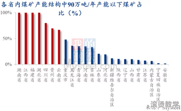 办公室能不能干湿你