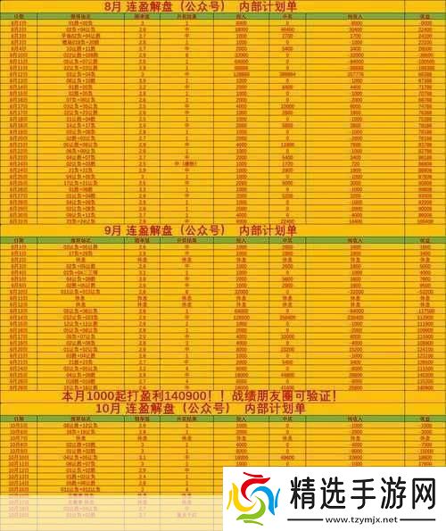 每日大赛黑料