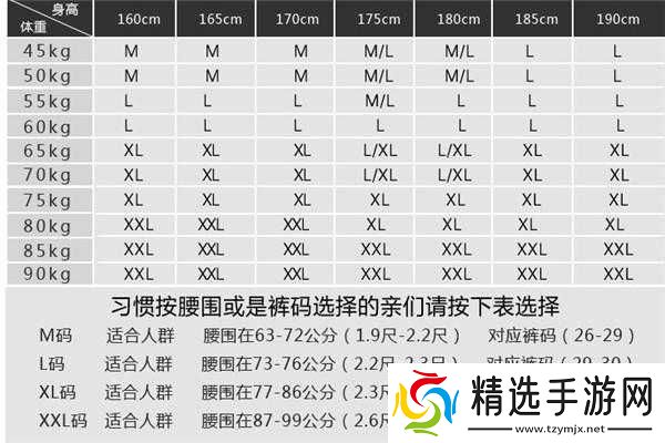 透彻理解欧洲码欧洲尺码