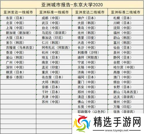 日本科技江湖