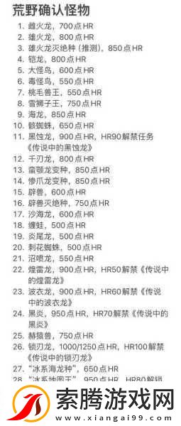 怪猎荒野2025年初震撼来袭