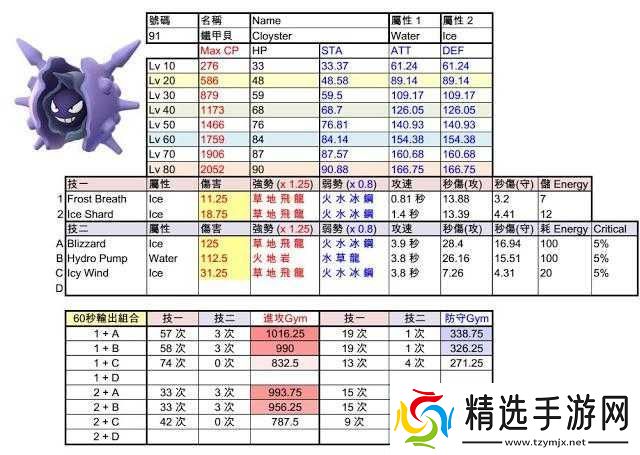 口袋妖怪复刻