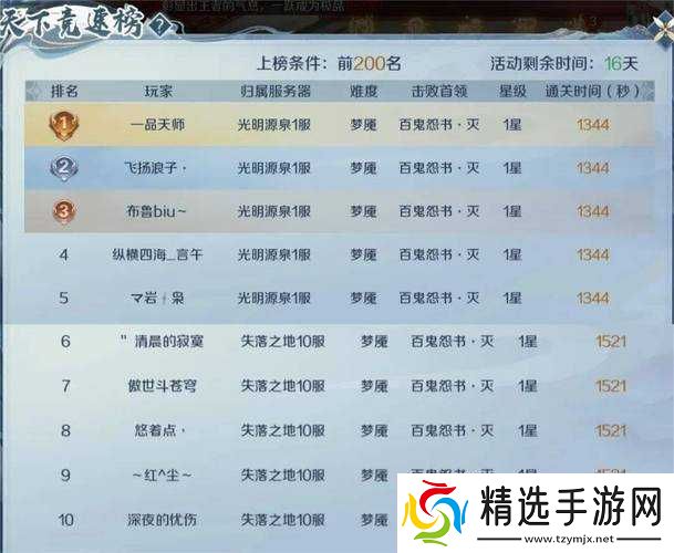 剑侠情缘手游翠烟活动定位-解析其在活动中是否厉害