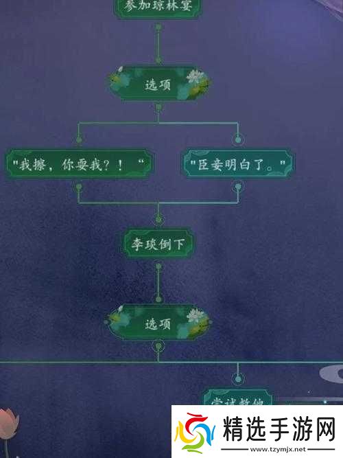 山有扶苏行动点解析与获取攻略