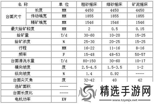 摇床和喘气声音音频一样正常吗