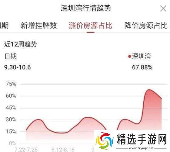 日本一线产区和二线产区