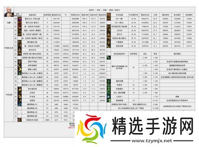 DNF剑宗称号推荐指南