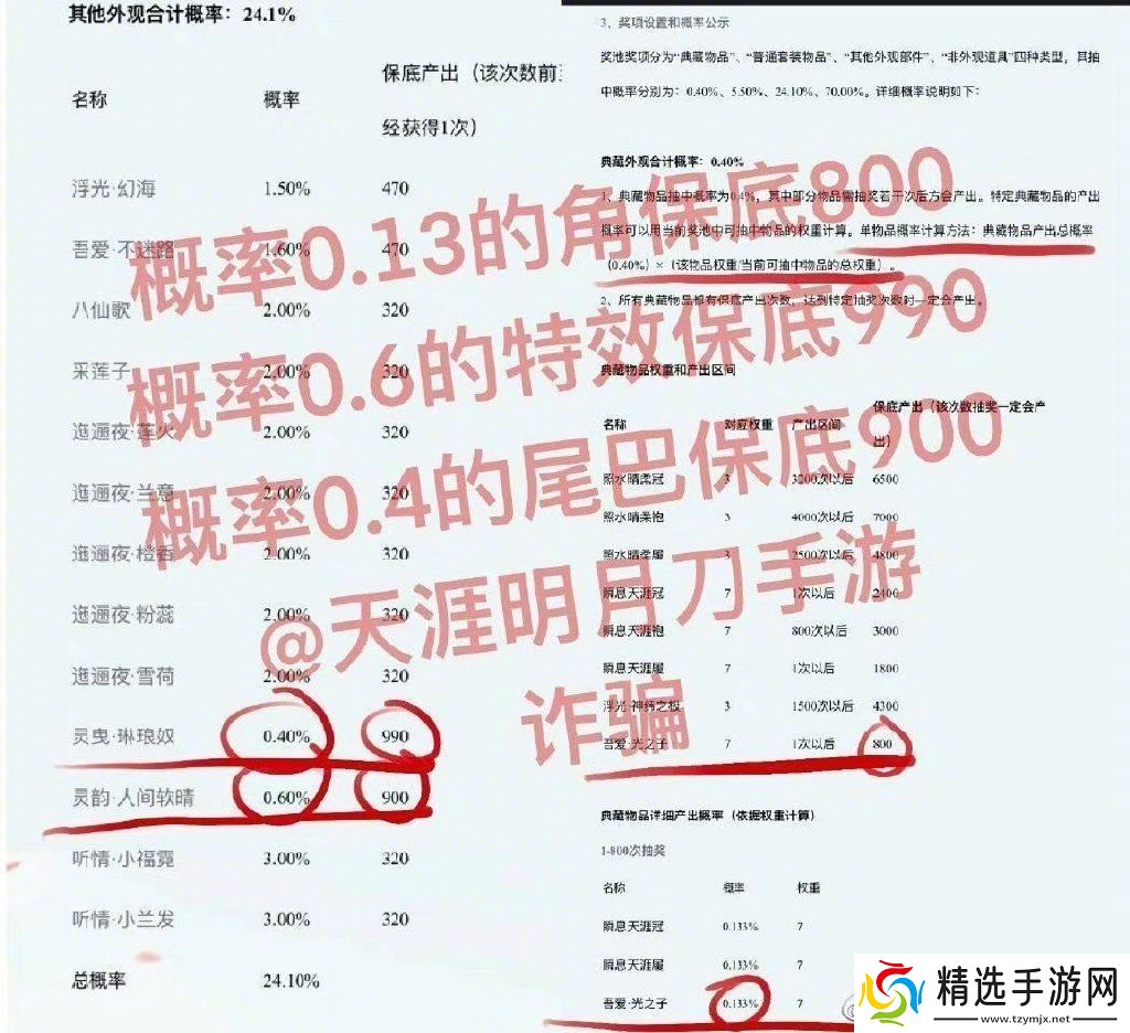 天涯明月刀手游诈骗热搜是怎么回事