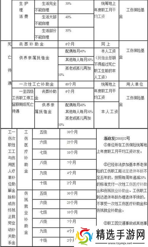 风来之国能量护罩全面解析