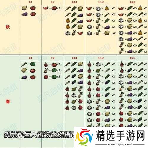 饥荒装备代码使用详解：如何应用饥荒装备代码攻略