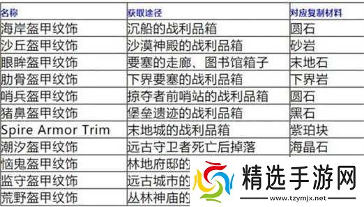 全民闯天下获取钻石的多种有效途径