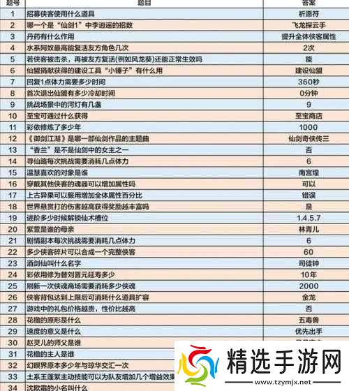 天天酷跑新光环财神元宝属性解析攻略详解