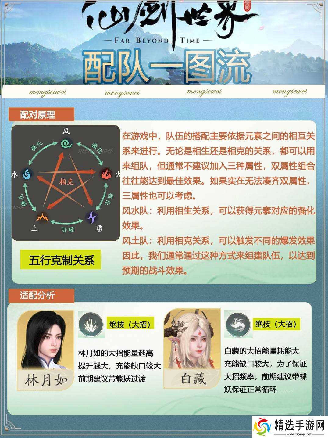 仙剑世界公测强力队伍搭配有哪些 强力配队阵容推荐攻略